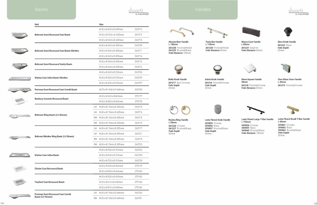 Wickes Bespoke Bathrooms Brochure Offers from 10 August