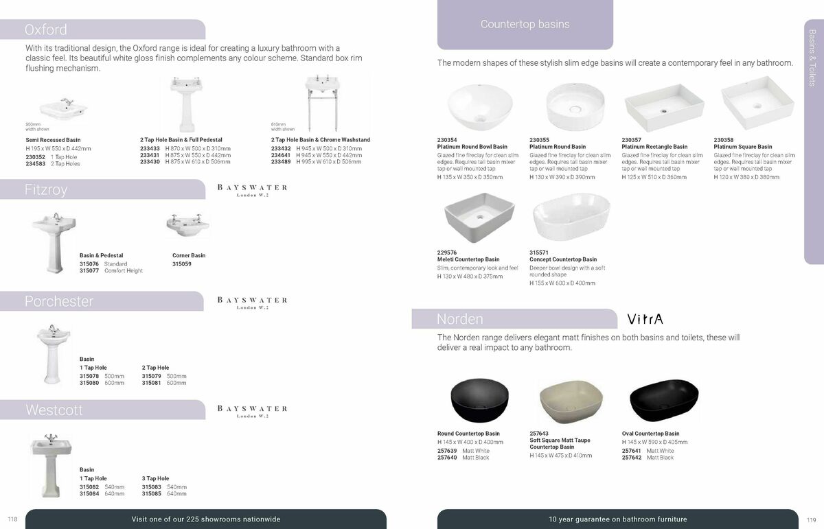 Wickes Bespoke Bathrooms Brochure Offers from 10 August