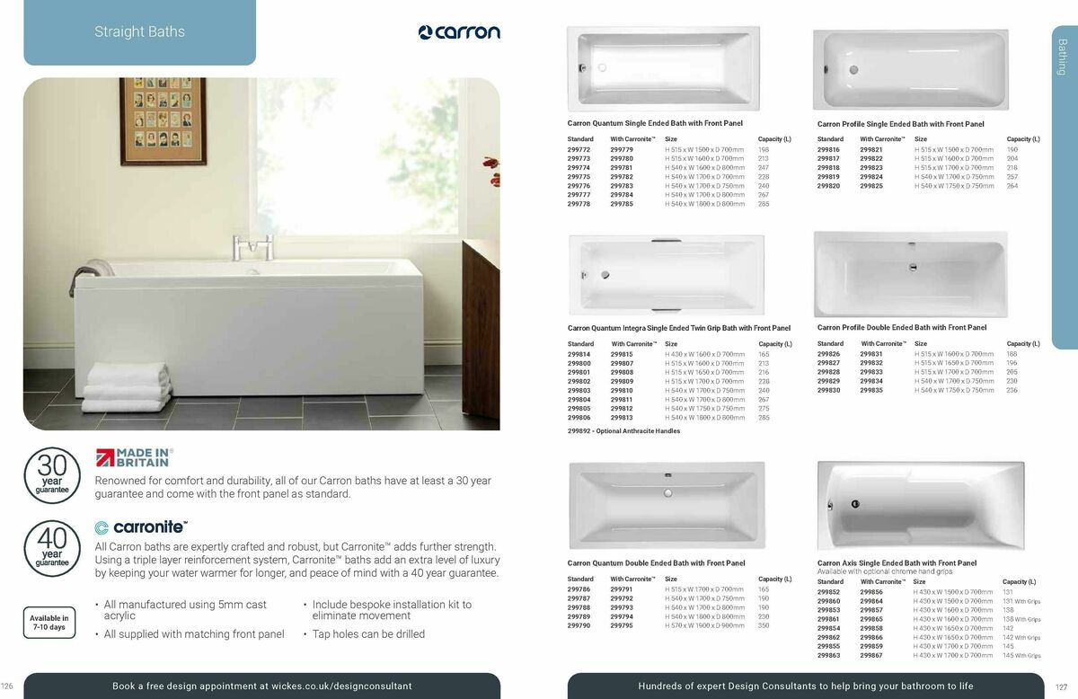 Wickes Bespoke Bathrooms Brochure Offers from 10 August