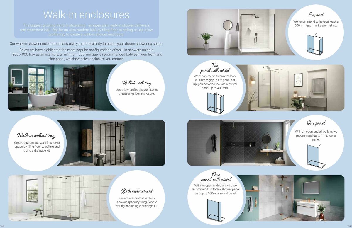 Wickes Bespoke Bathrooms Brochure Offers from 10 August