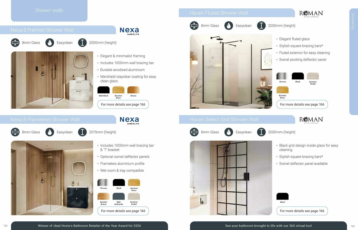 Wickes Bespoke Bathrooms Brochure Offers from 10 August