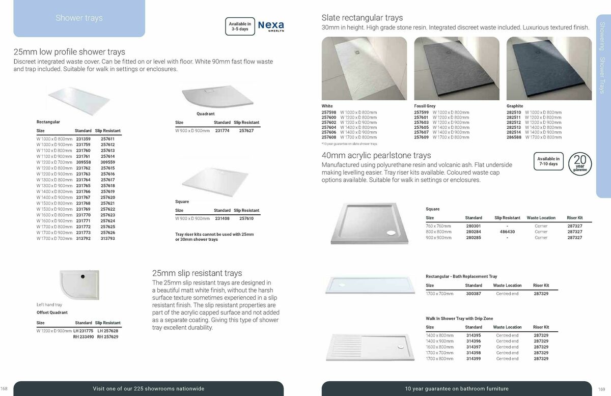 Wickes Bespoke Bathrooms Brochure Offers from 10 August