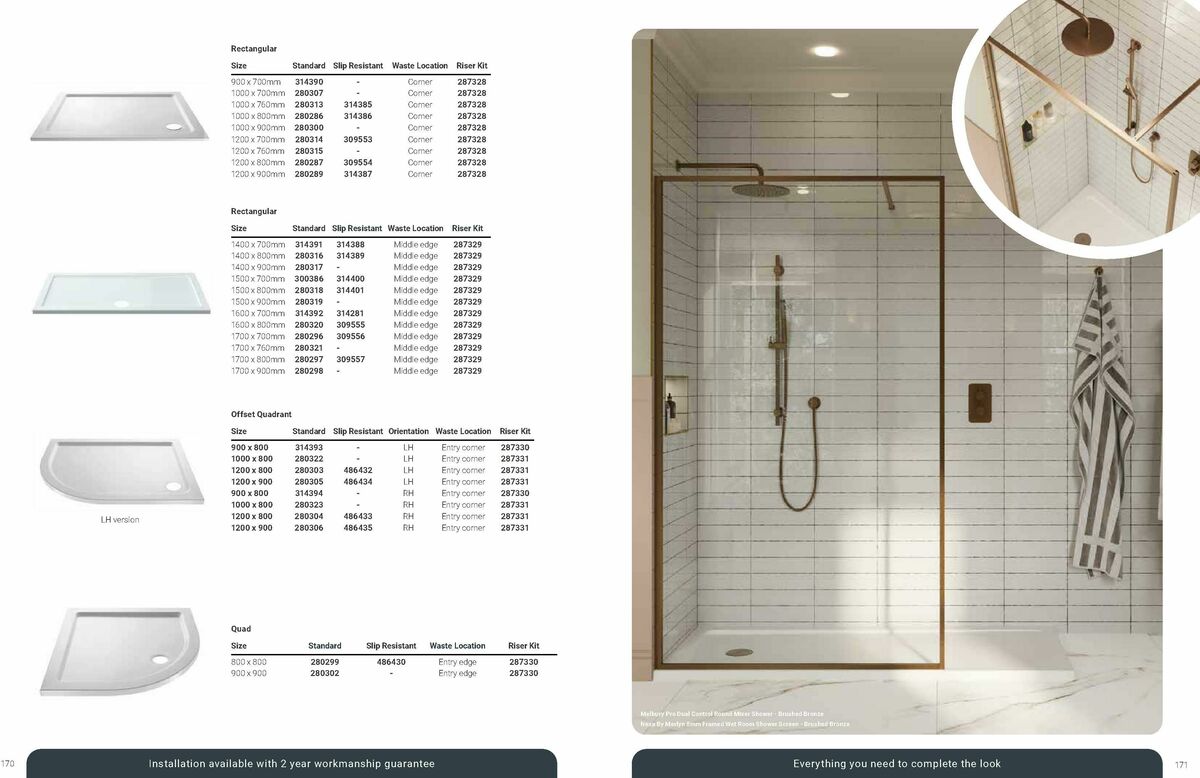 Wickes Bespoke Bathrooms Brochure Offers from 10 August