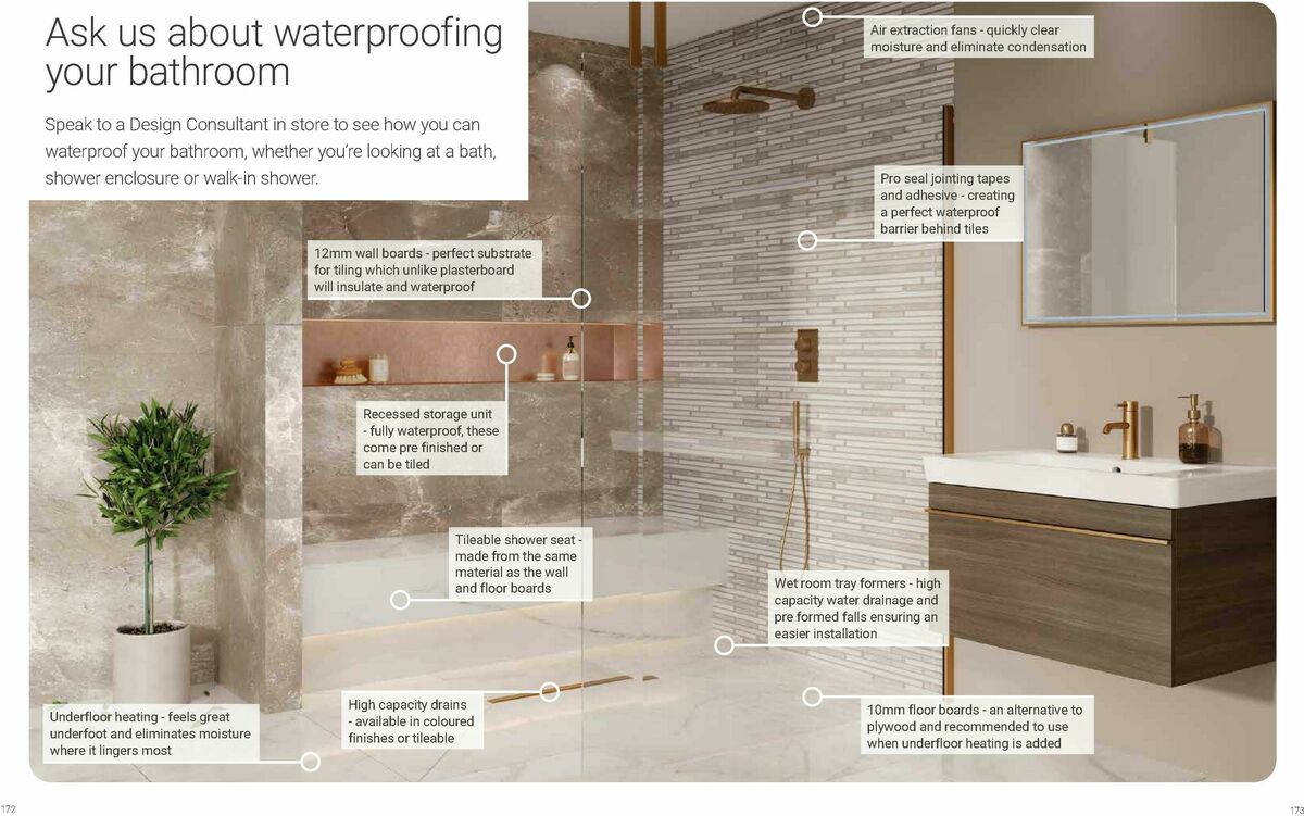 Wickes Bespoke Bathrooms Brochure Offers from 10 August