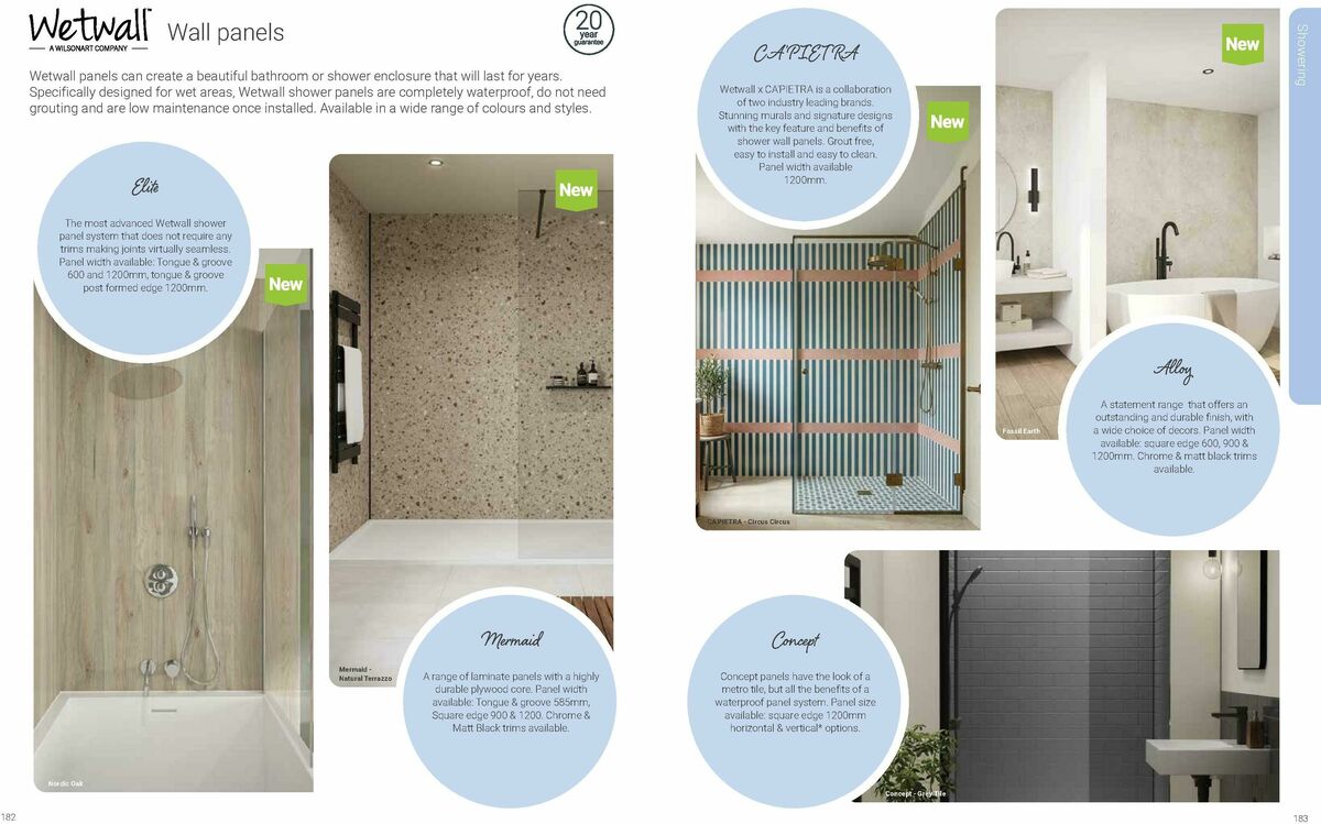 Wickes Bespoke Bathrooms Brochure Offers from 10 August