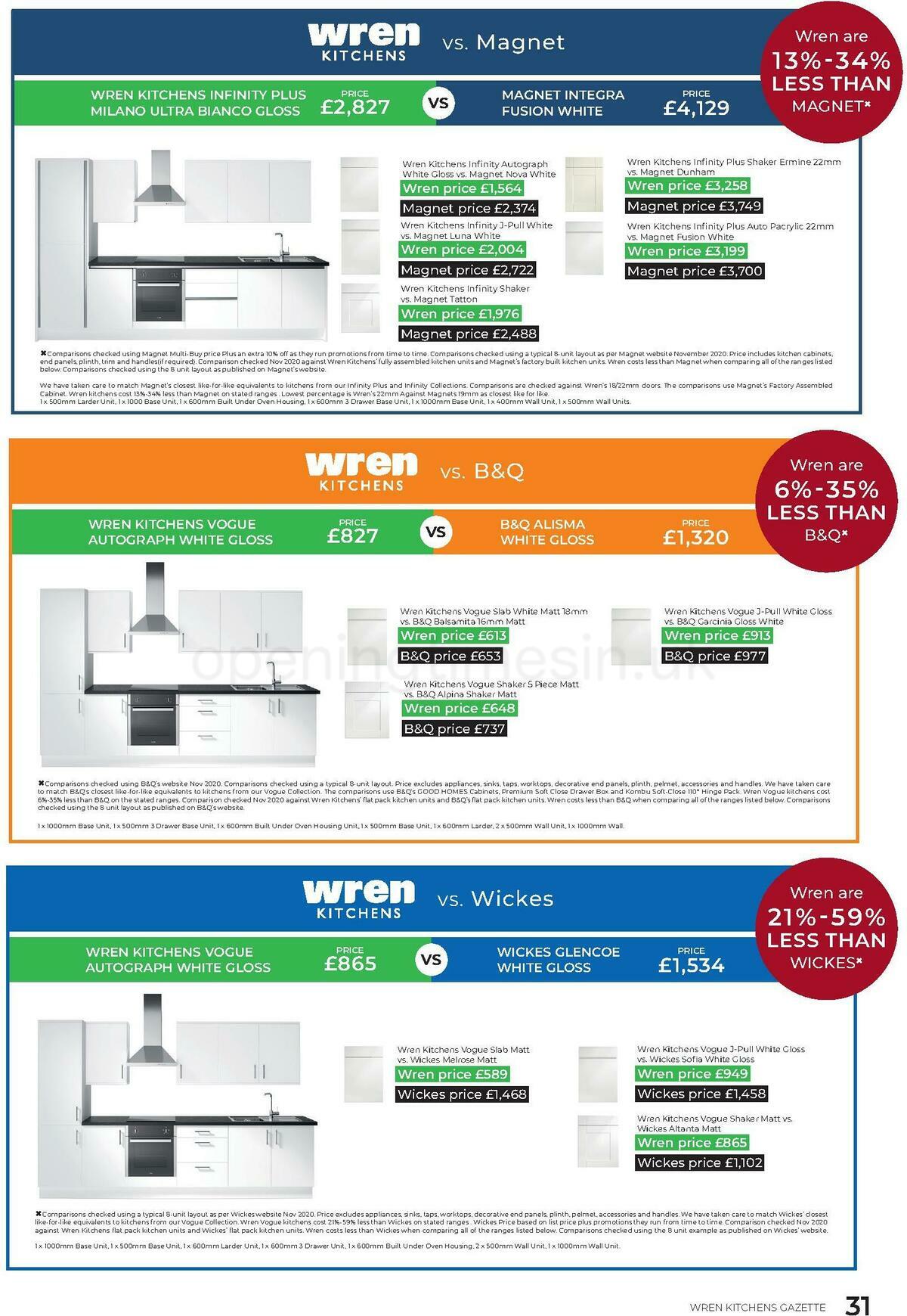 Wren Kitchens Offers from 12 January