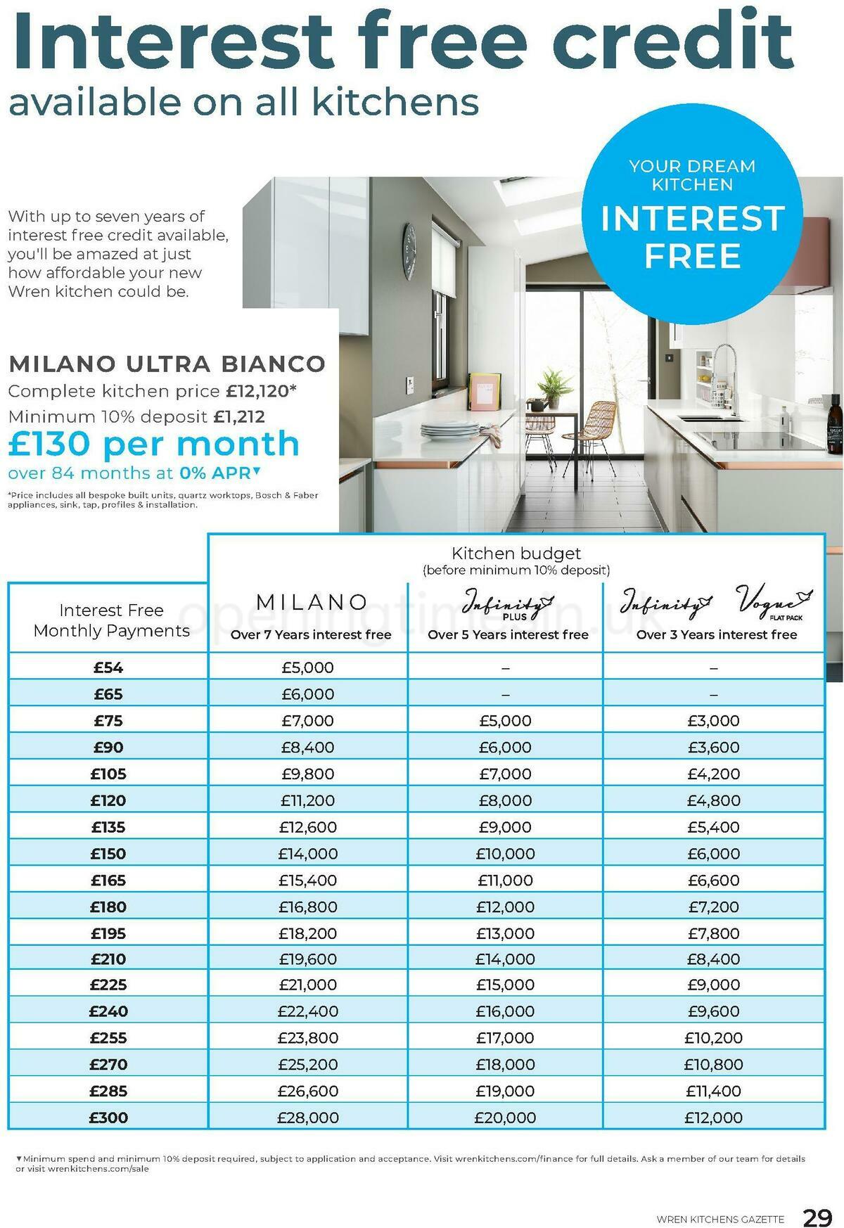 Wren Kitchens Offers from 15 March