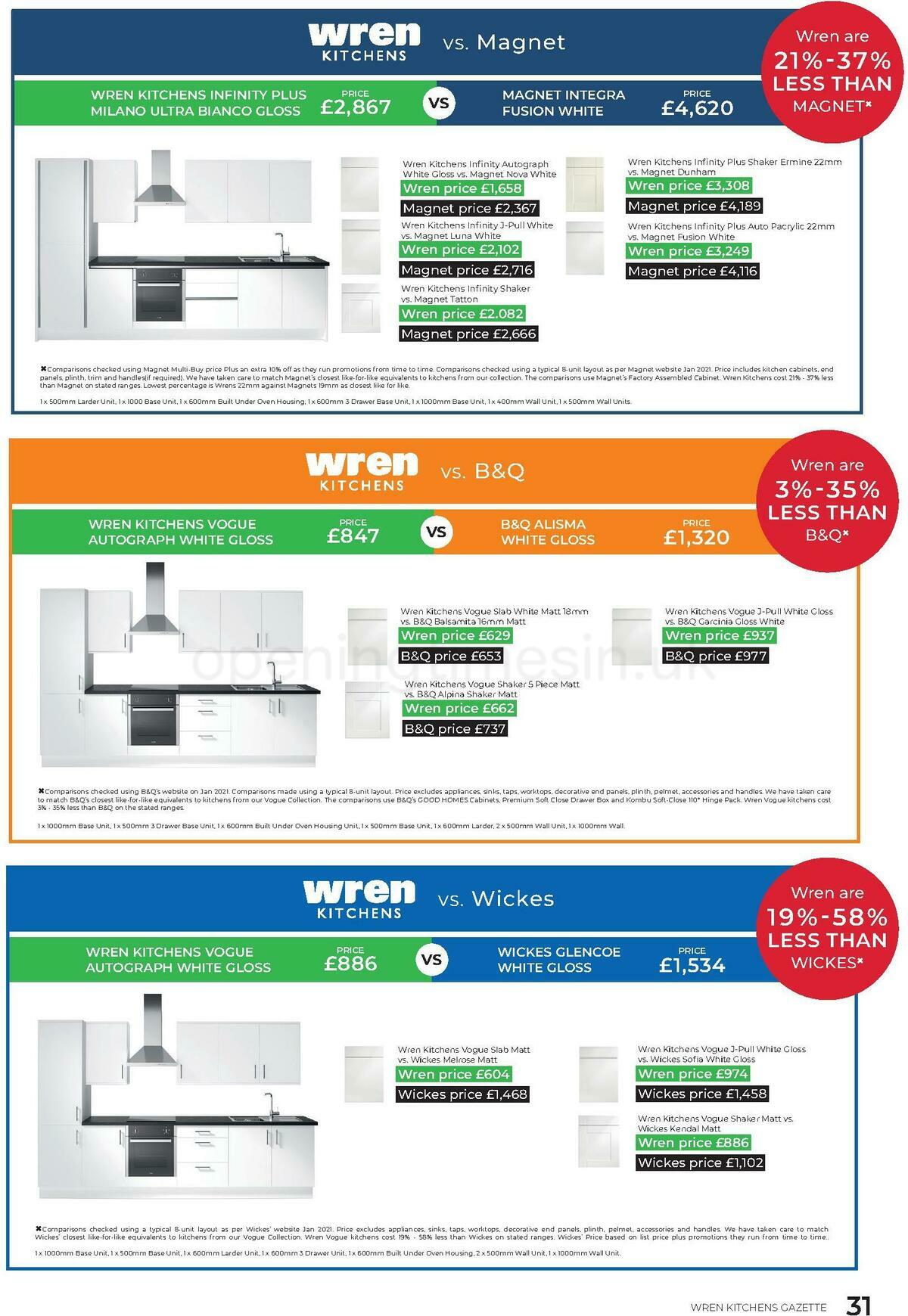 Wren Kitchens Offers from 15 March