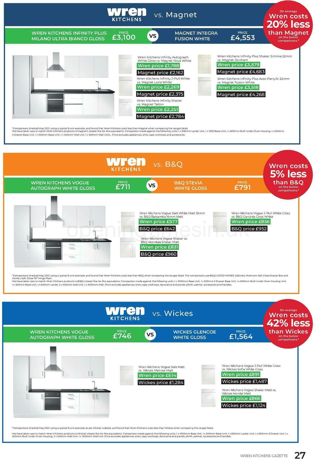 Wren Kitchens Offers from 10 June