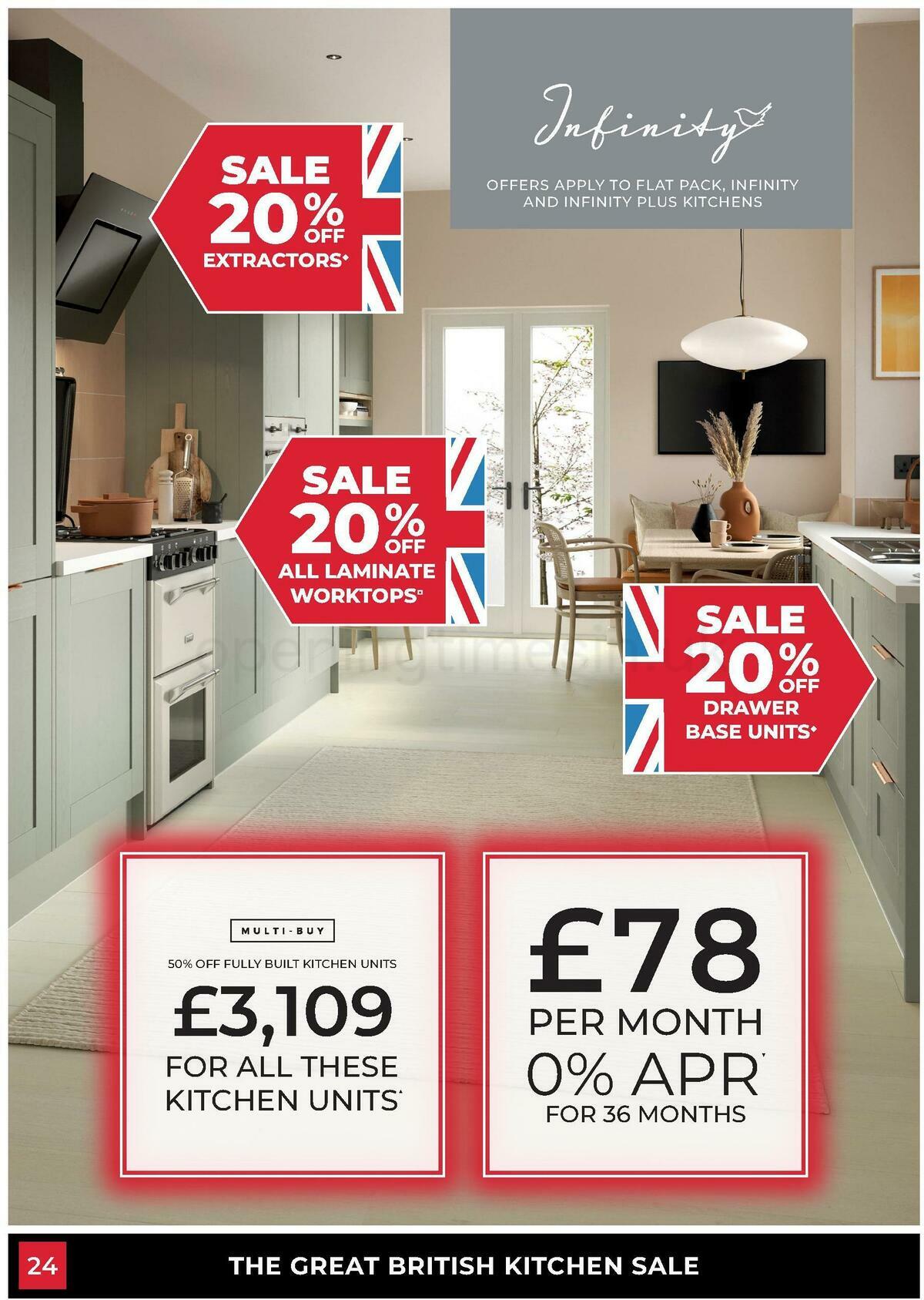 Wren Kitchens Offers from 6 January