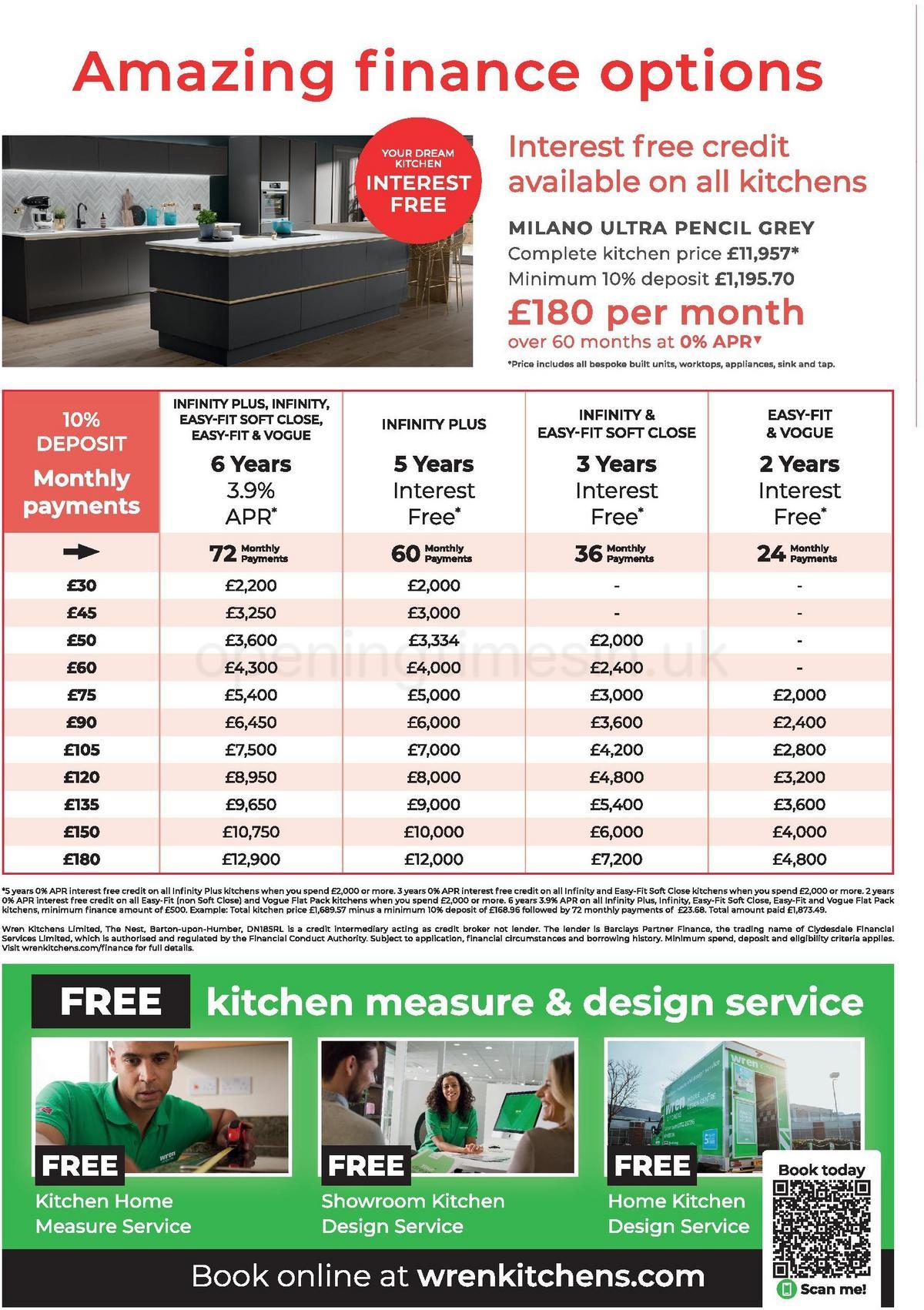 Wren Kitchens Offers from 30 March