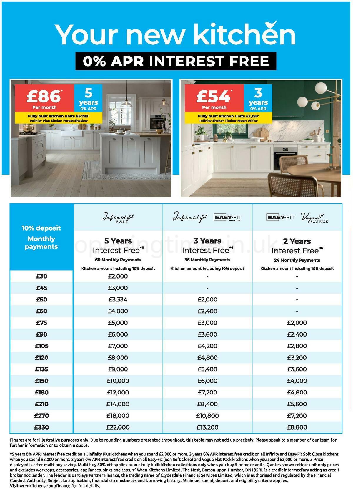 Wren Kitchens Offers from 18 May