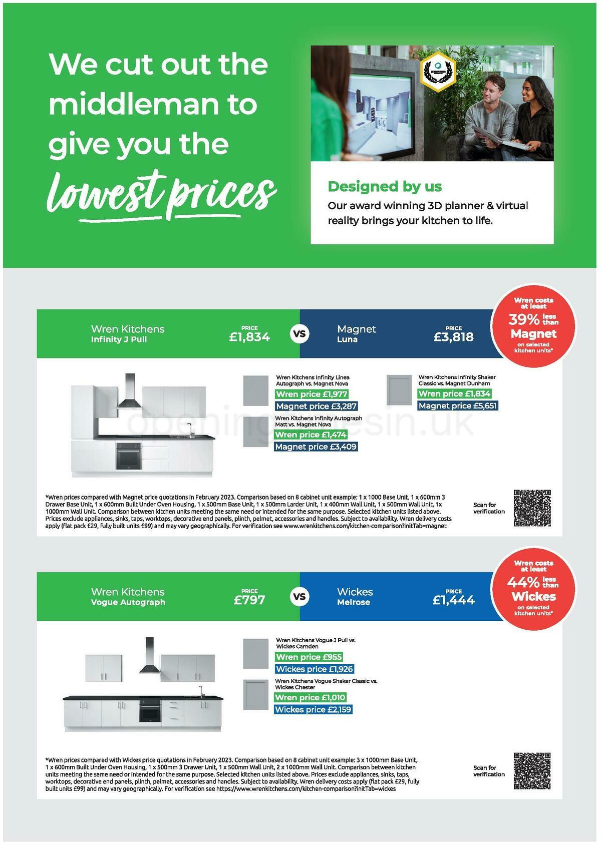 Wren Kitchens Offers from 18 May