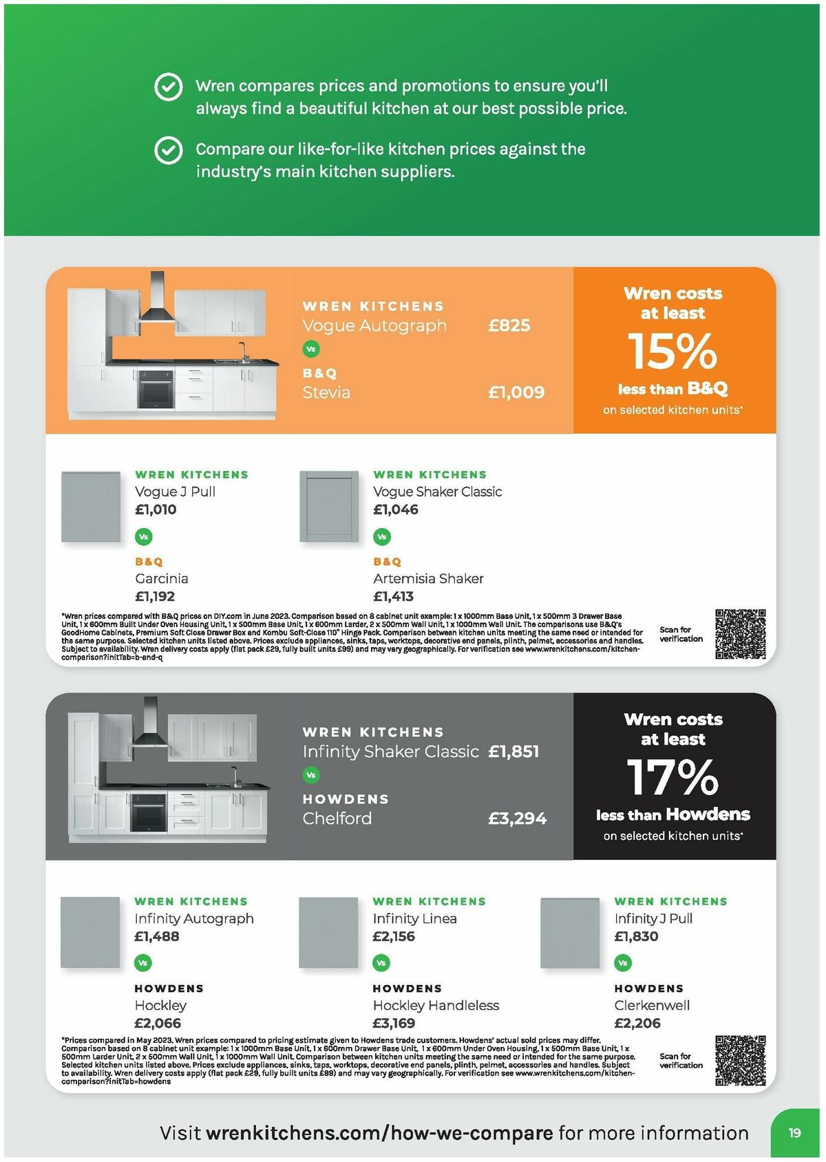 Wren Kitchens Offers from 13 September