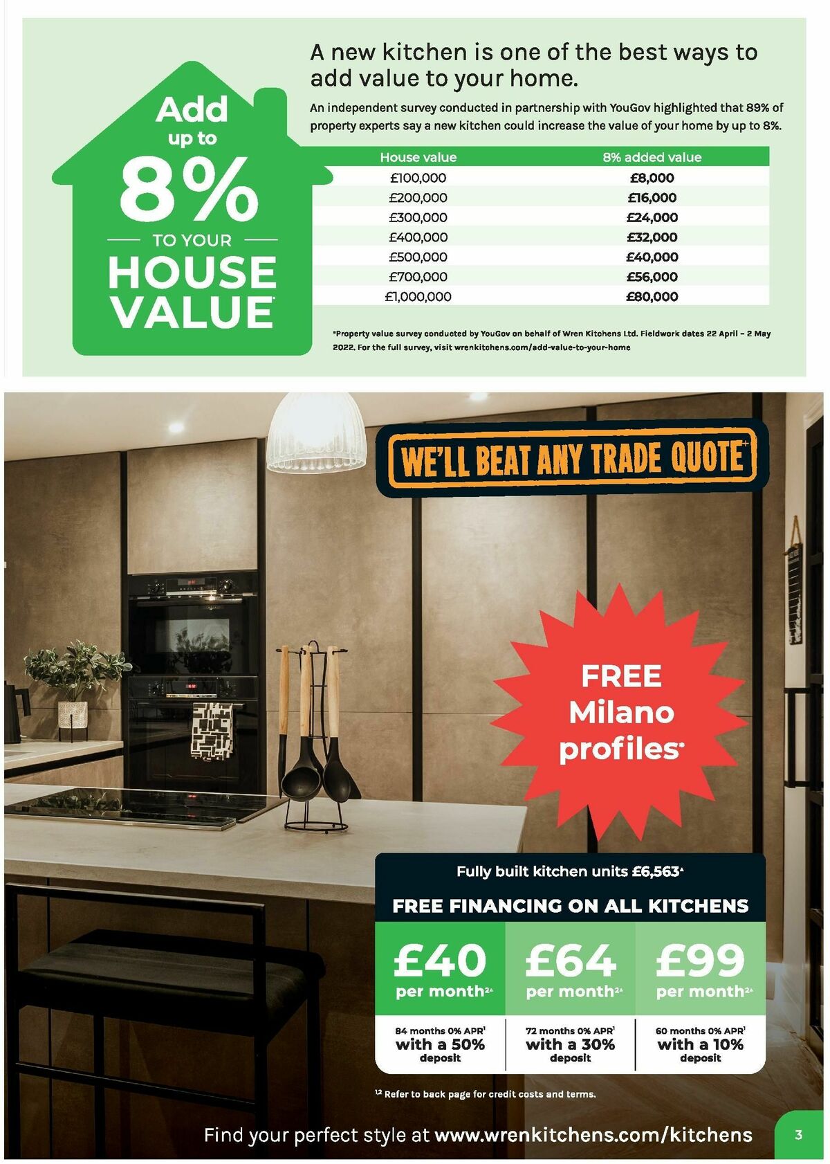 Wren Kitchens Offers from 27 September