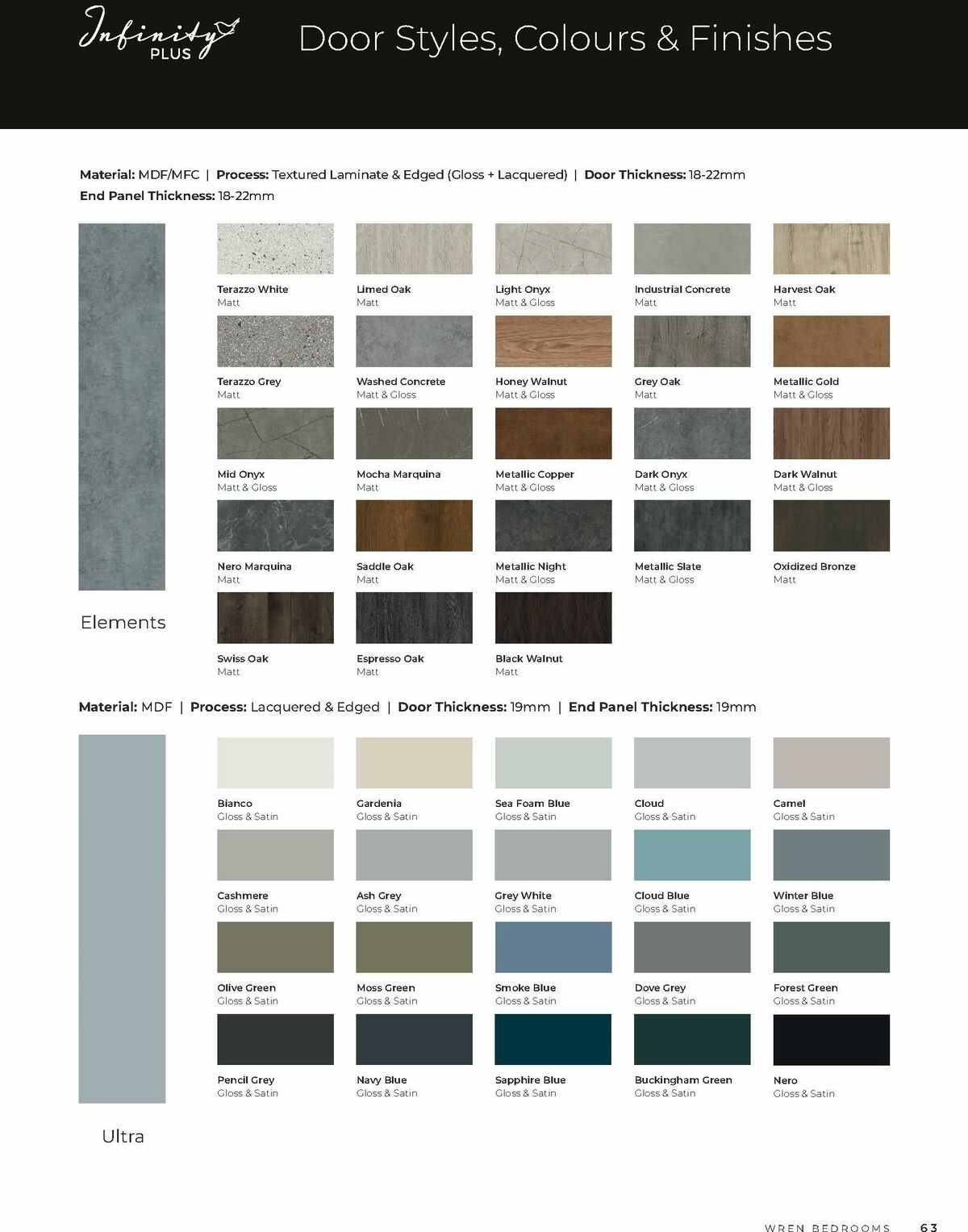 Wren Kitchens Bedroom Brochure October Offers from 10 October