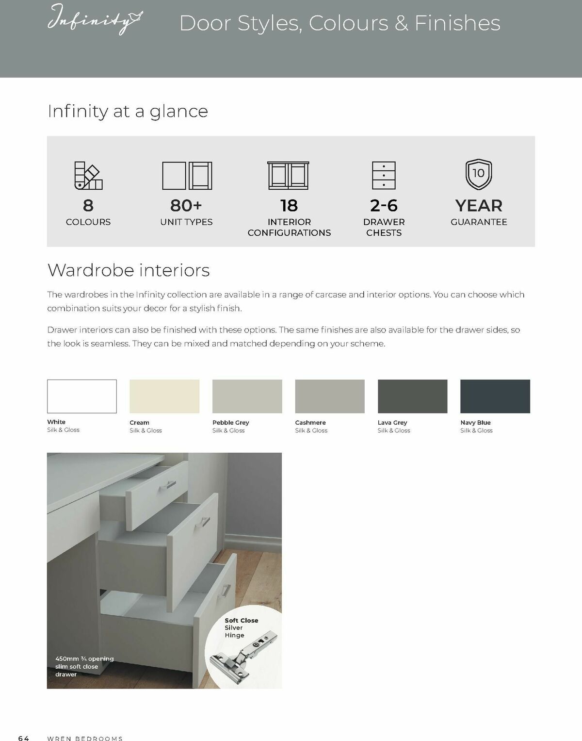 Wren Kitchens Bedroom Brochure October Offers from 10 October