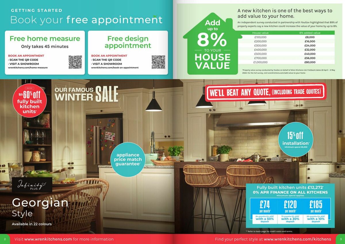 Wren Kitchens Offers from 24 January