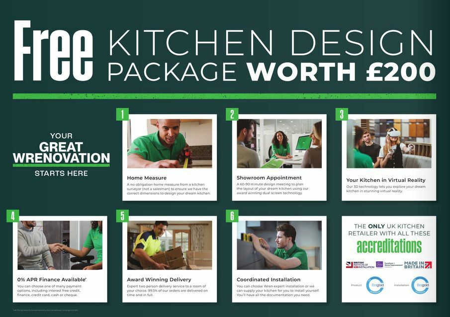 Wren Kitchens Offers from 21 March