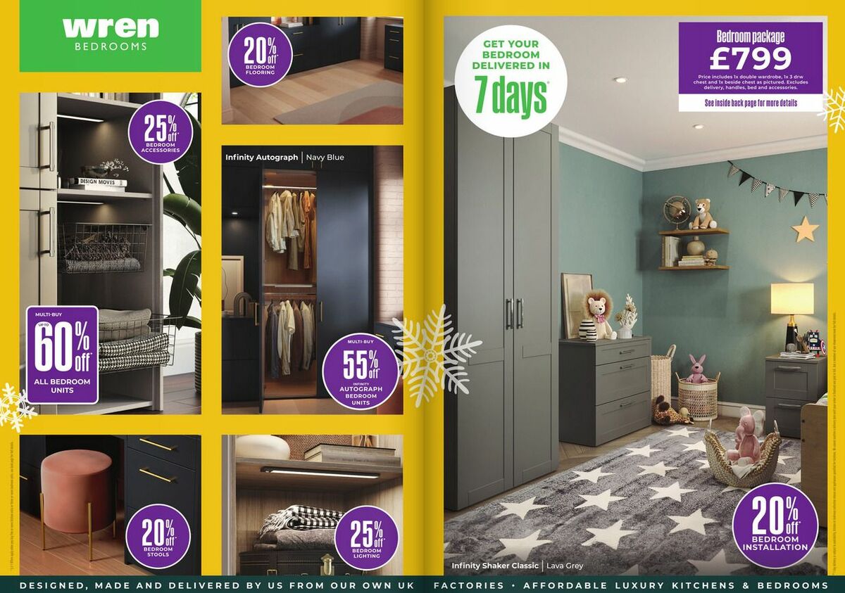 Wren Kitchens Offers from 22 January