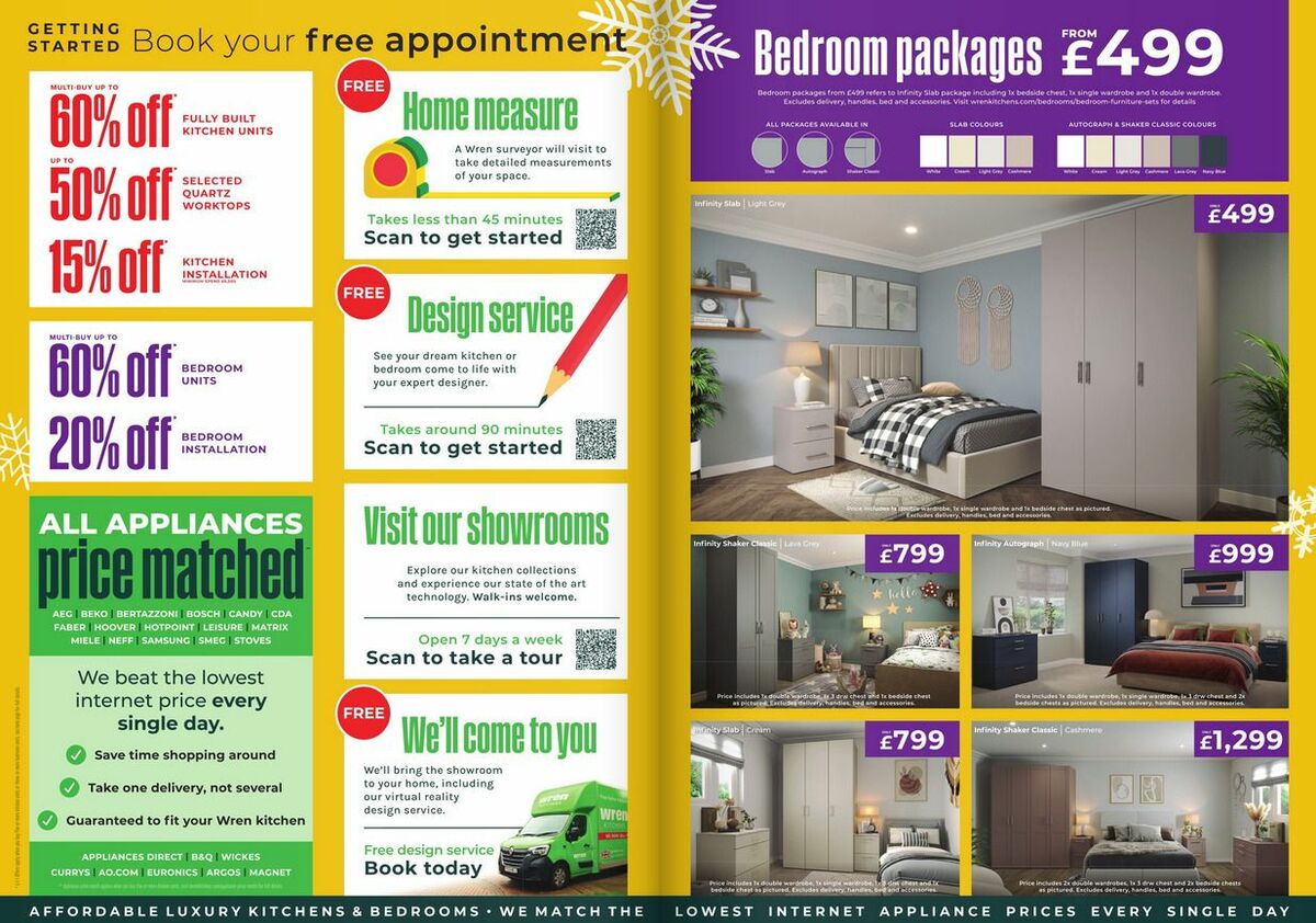 Wren Kitchens Offers from 22 January