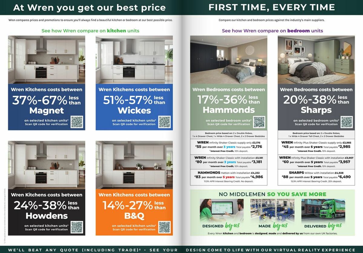 Wren Kitchens Offers from 5 February