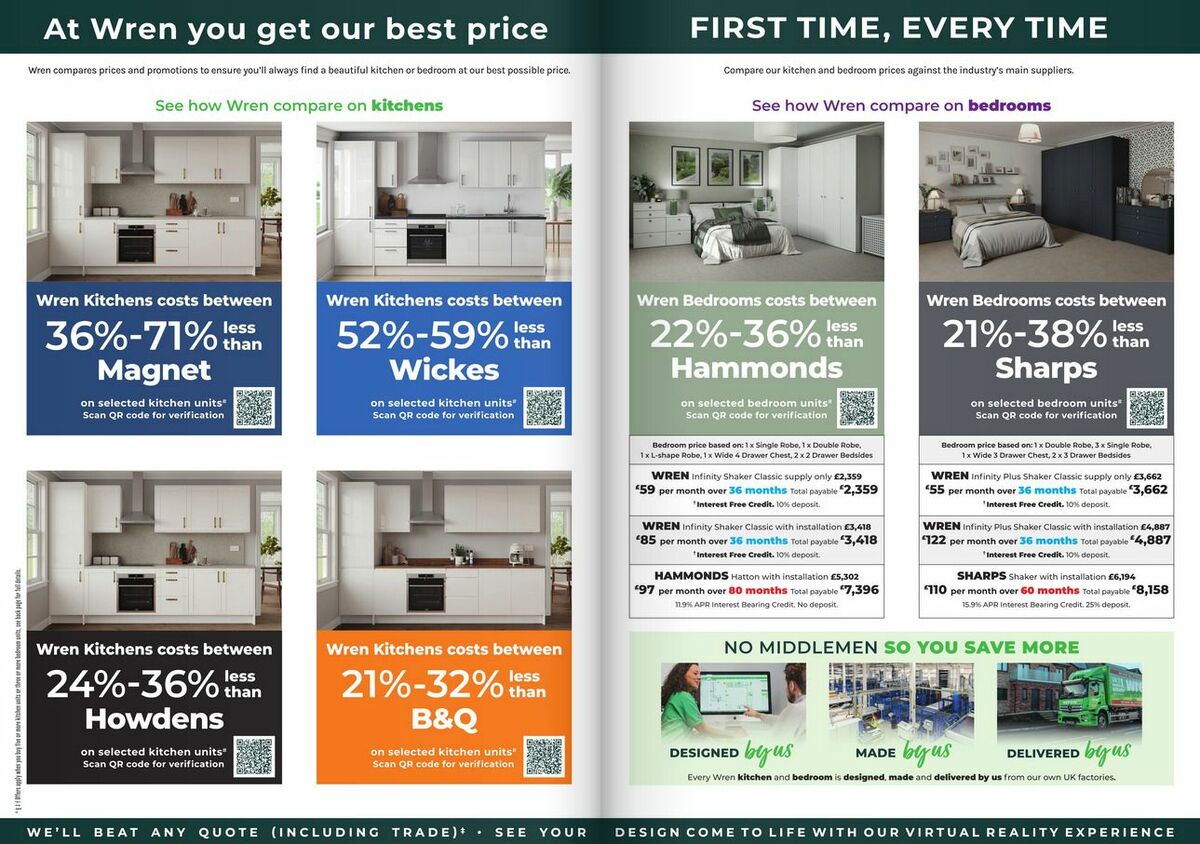 Wren Kitchens Offers from 26 March