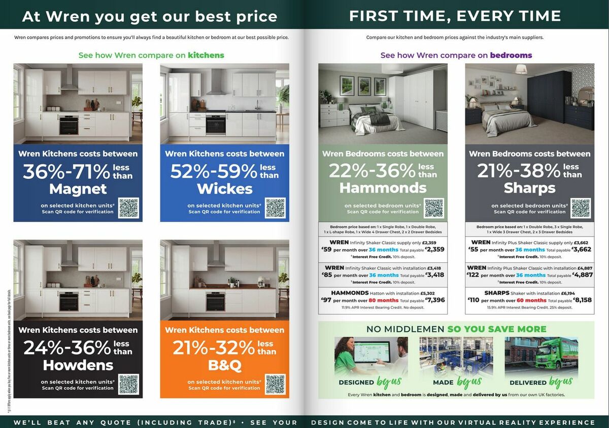 Wren Kitchens Offers from 9 April