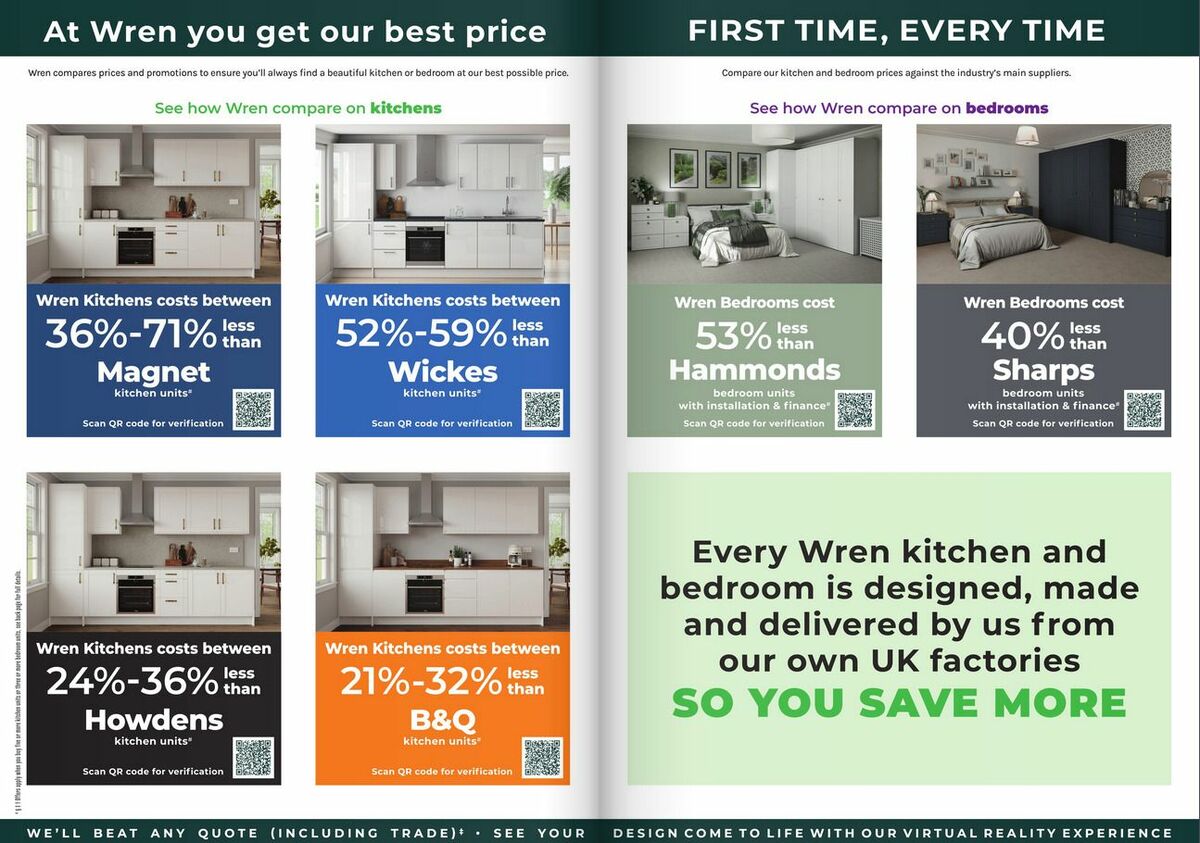 Wren Kitchens Offers from 23 April