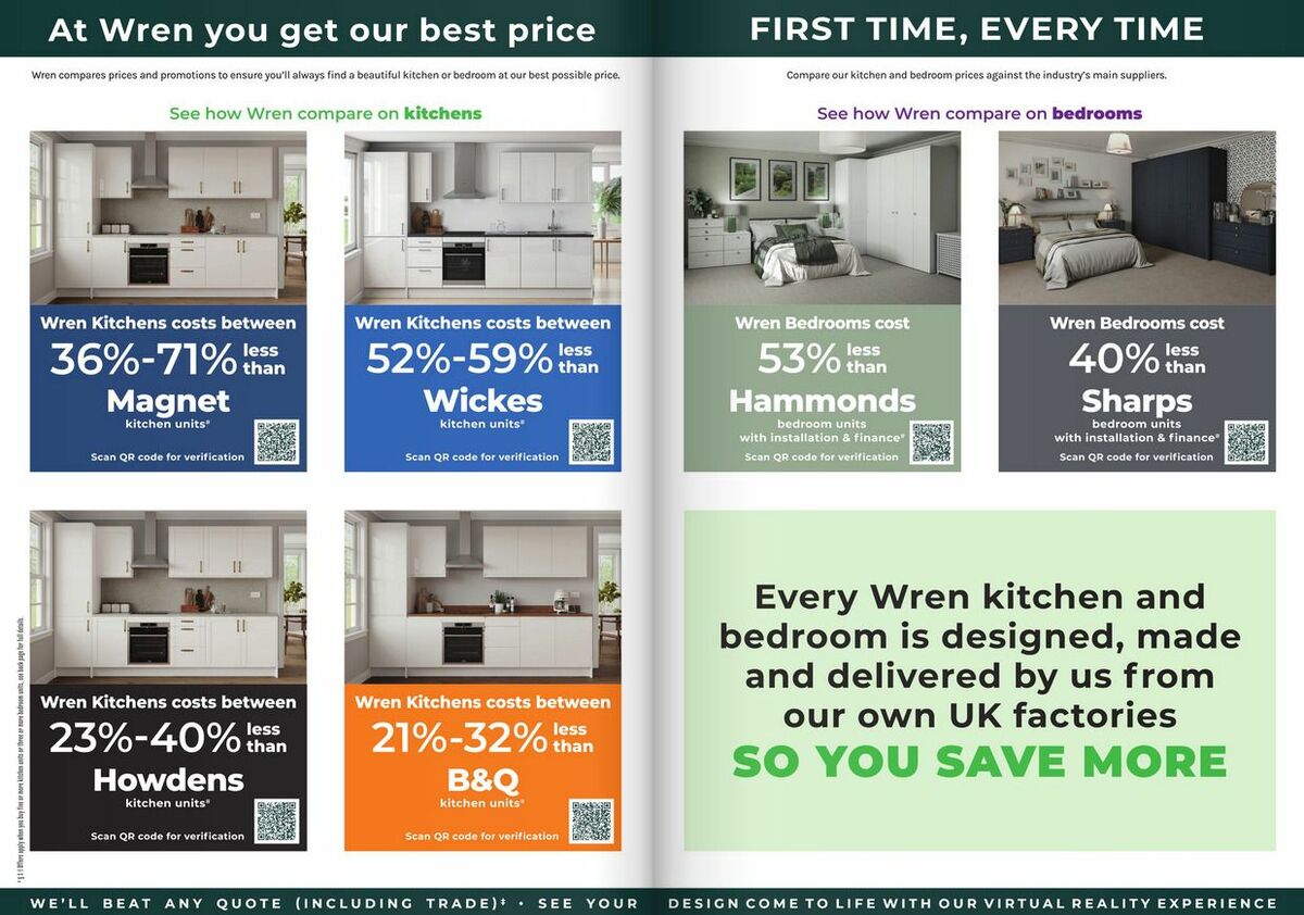 Wren Kitchens Offers from 21 May