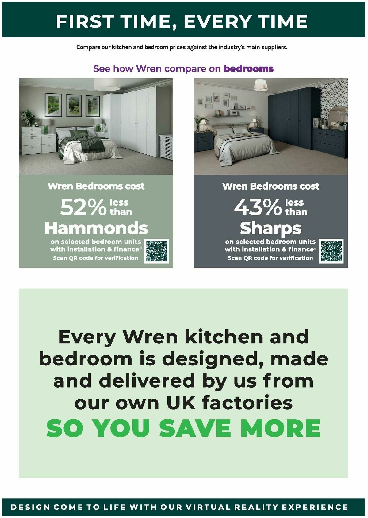 Wren Kitchens Offers from 18 June