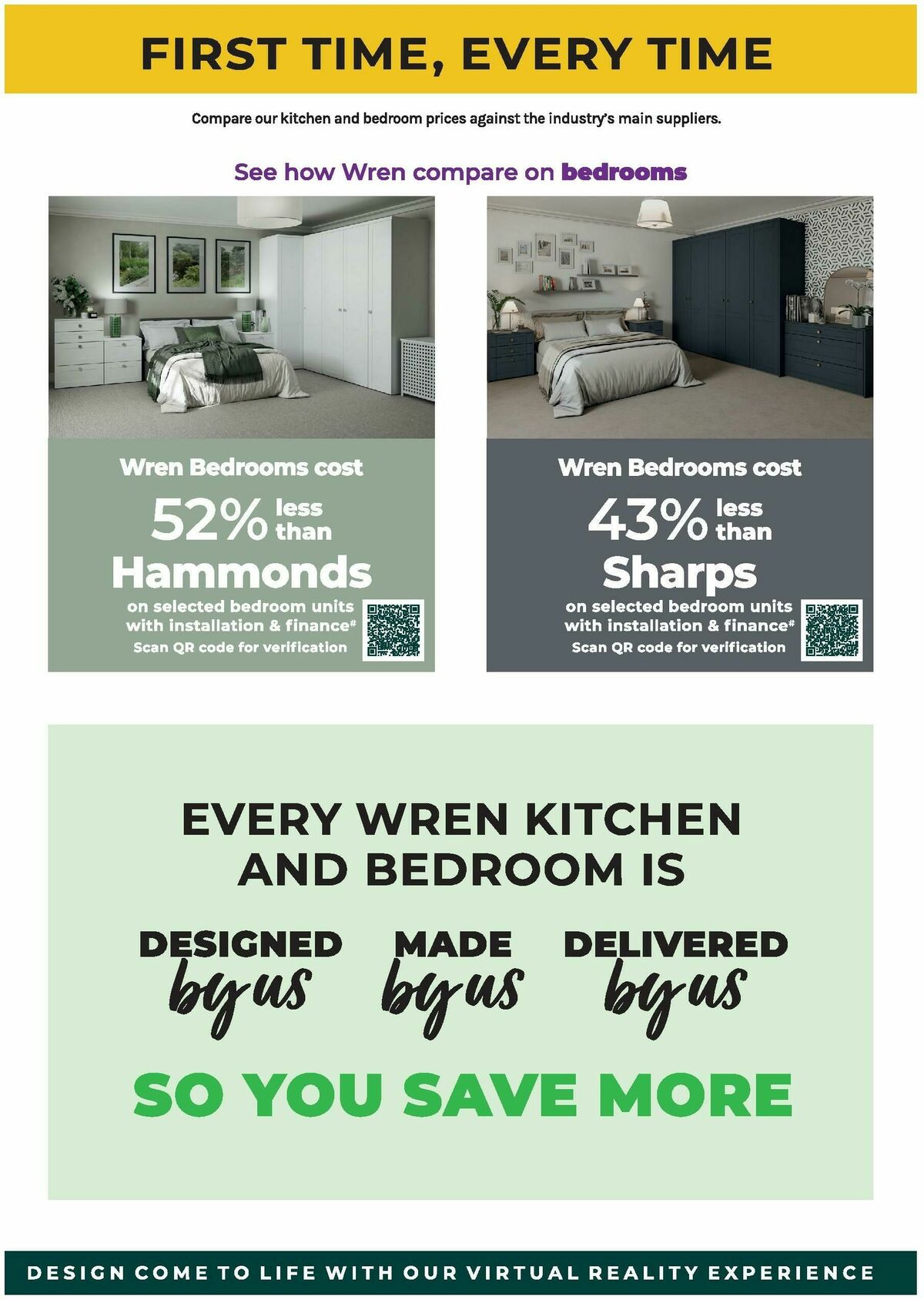 Wren Kitchens Offers from 2 July