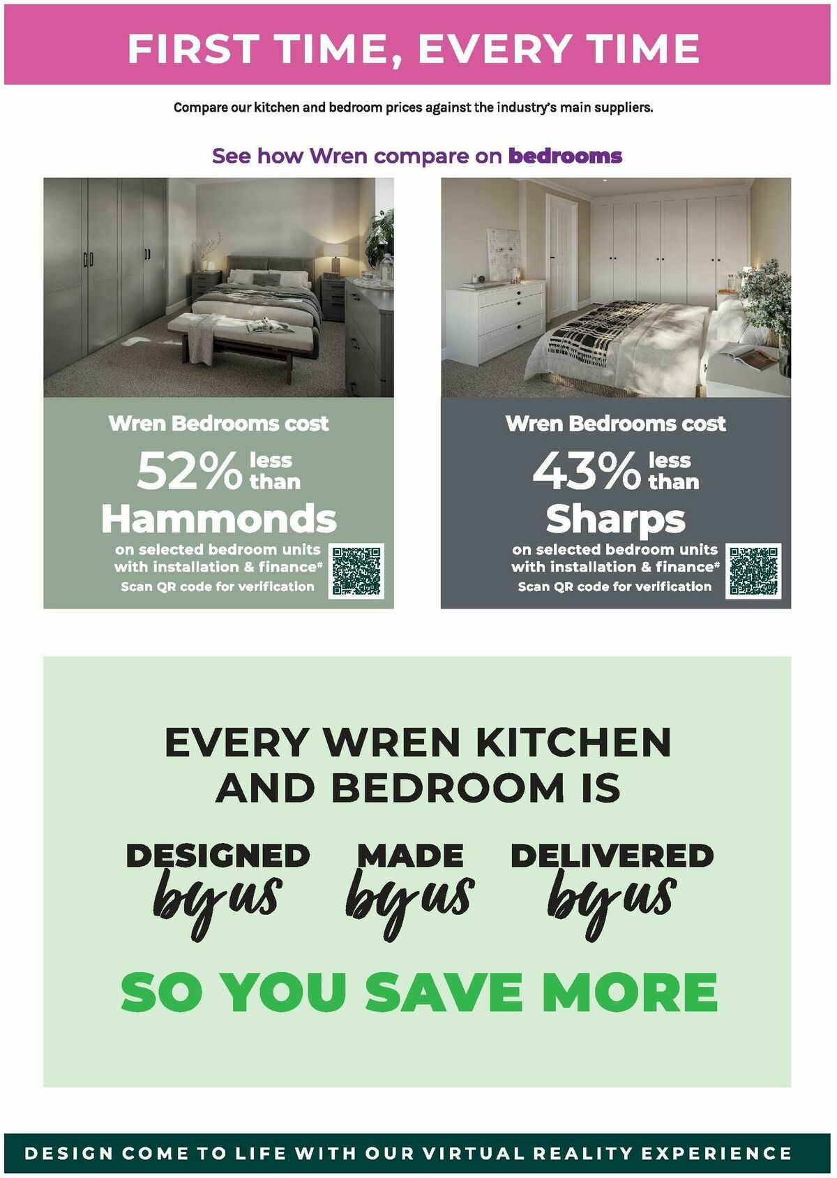 Wren Kitchens Offers from 16 July