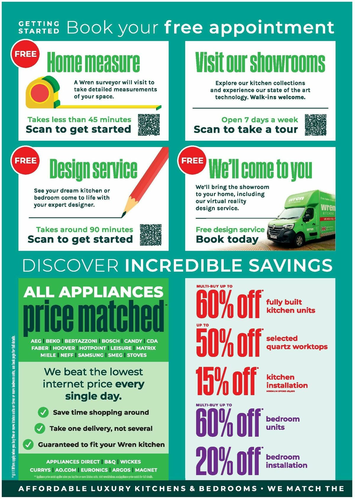 Wren Kitchens Offers from 30 July