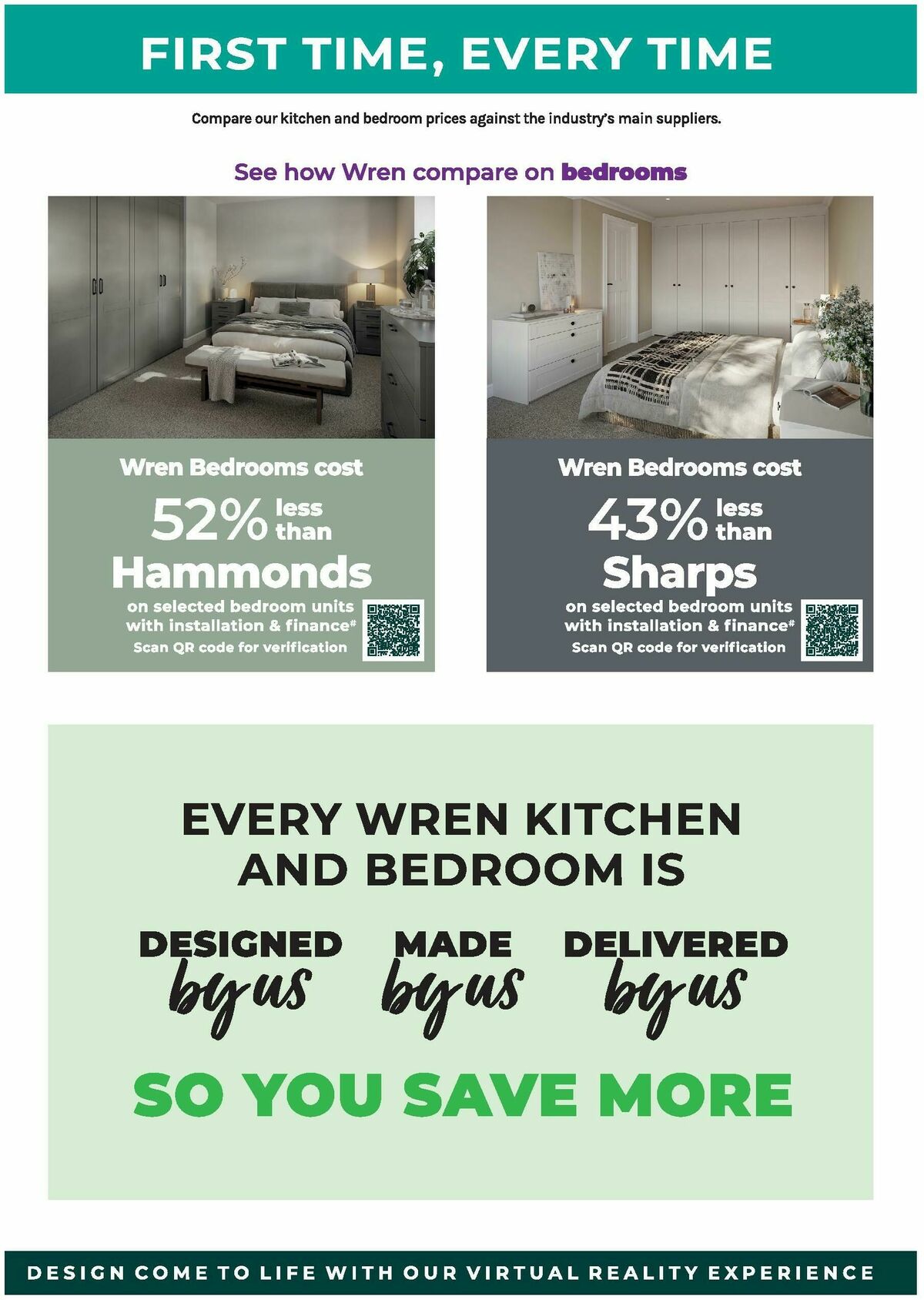 Wren Kitchens Offers from 30 July