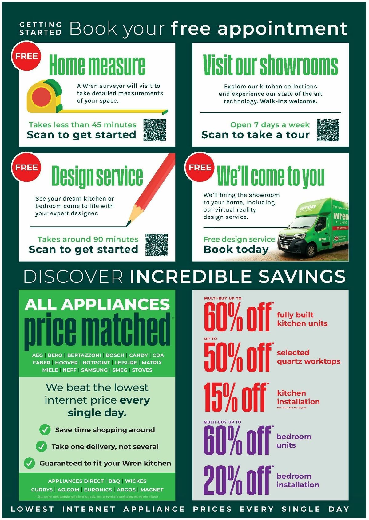 Wren Kitchens Offers from 13 August