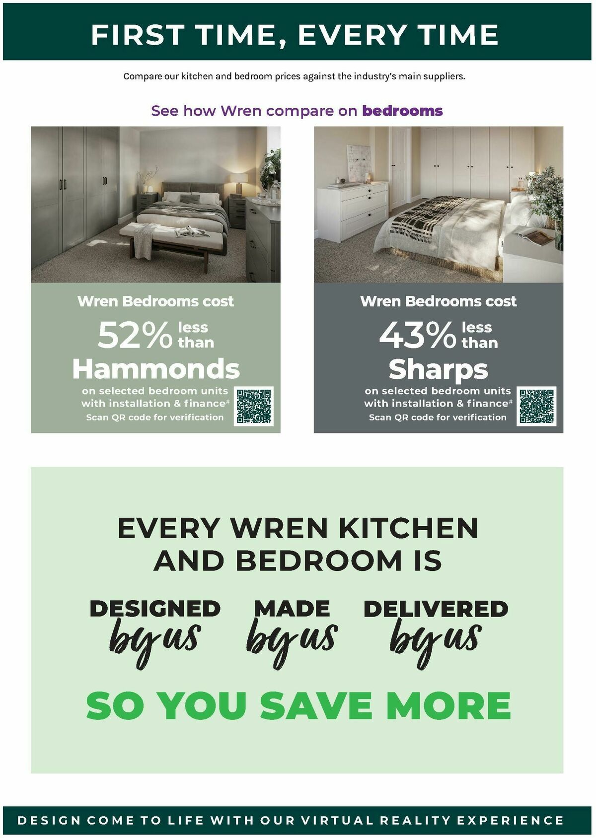Wren Kitchens Offers from 13 August