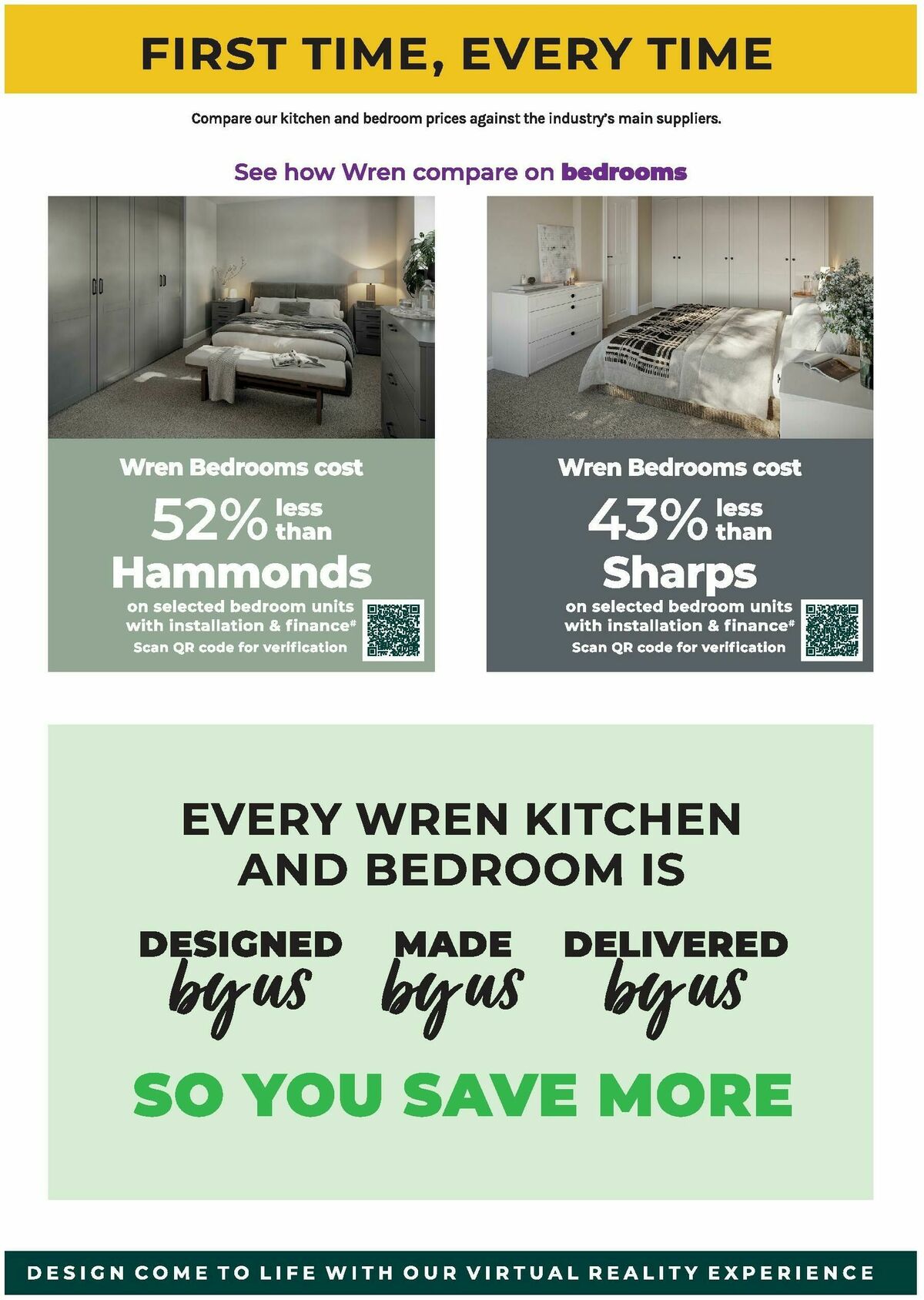 Wren Kitchens Offers from 27 August