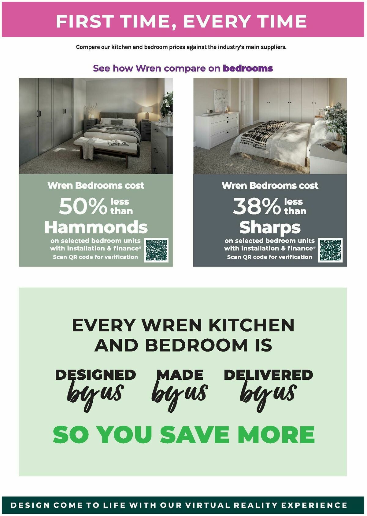 Wren Kitchens Offers from 10 September