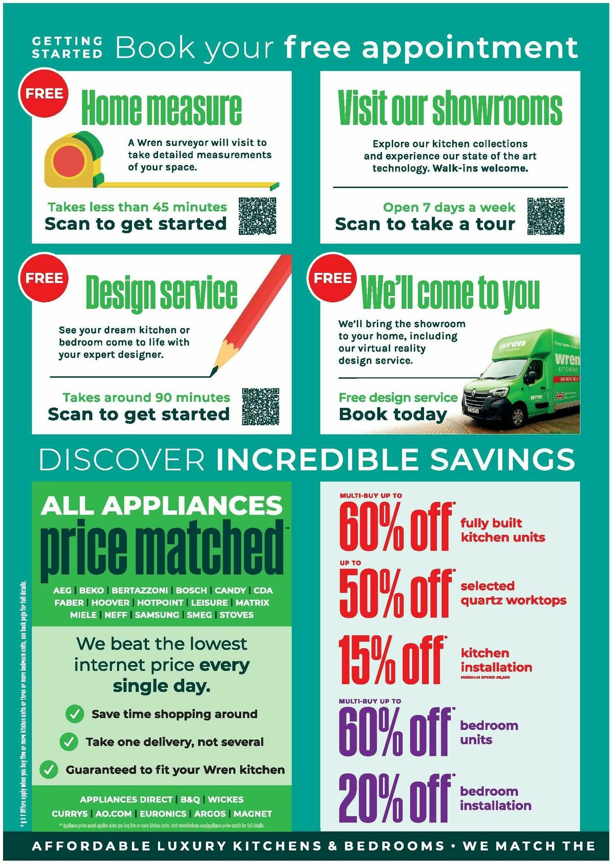 Wren Kitchens Offers from 25 September