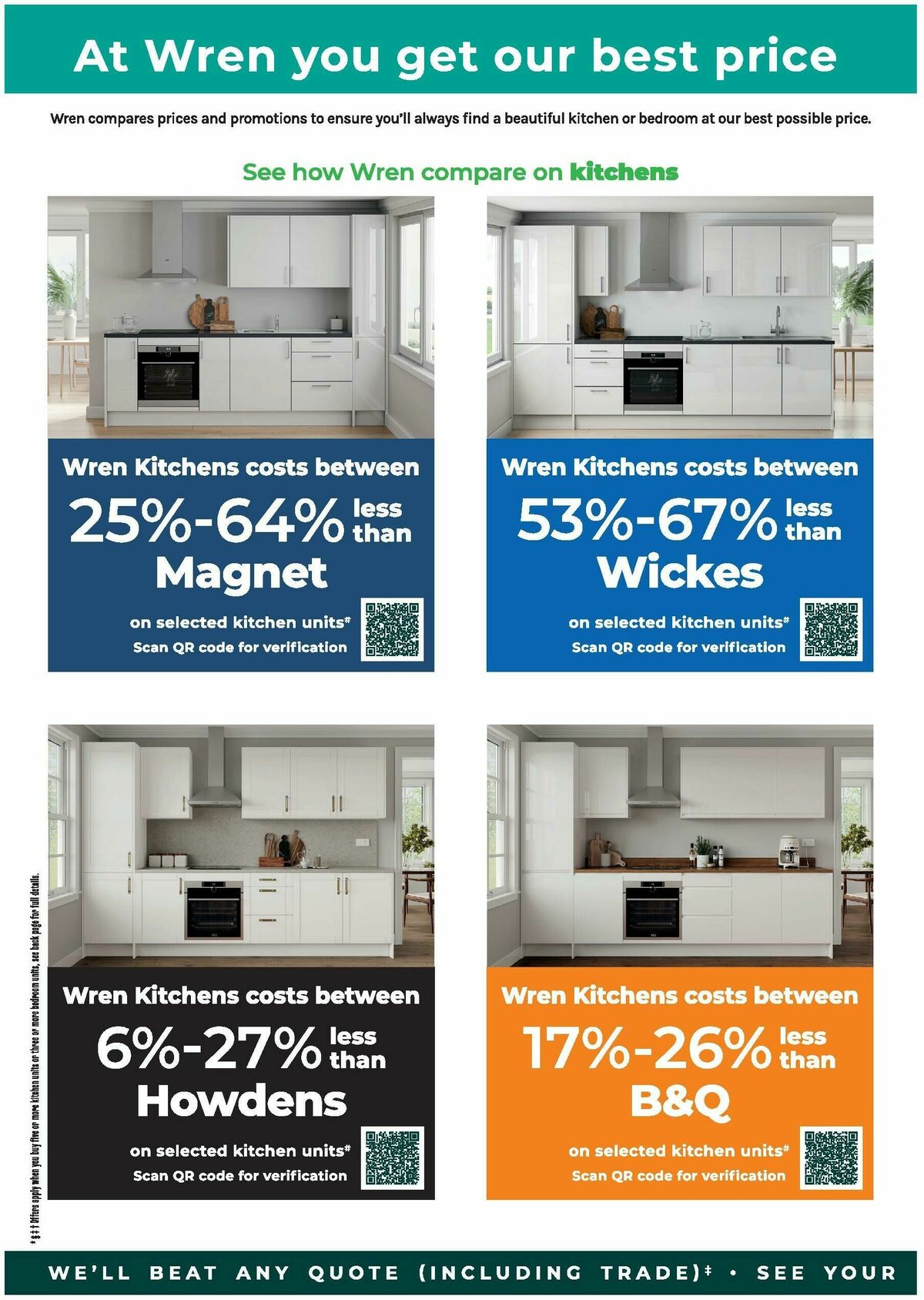 Wren Kitchens Offers from 25 September