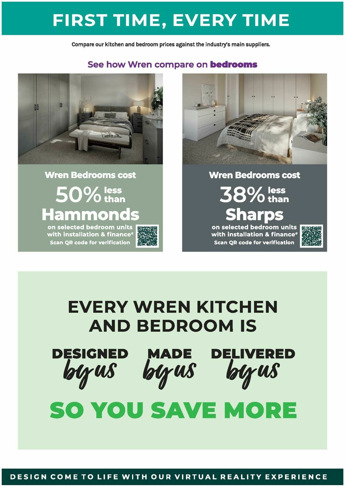 Wren Kitchens Offers from 25 September