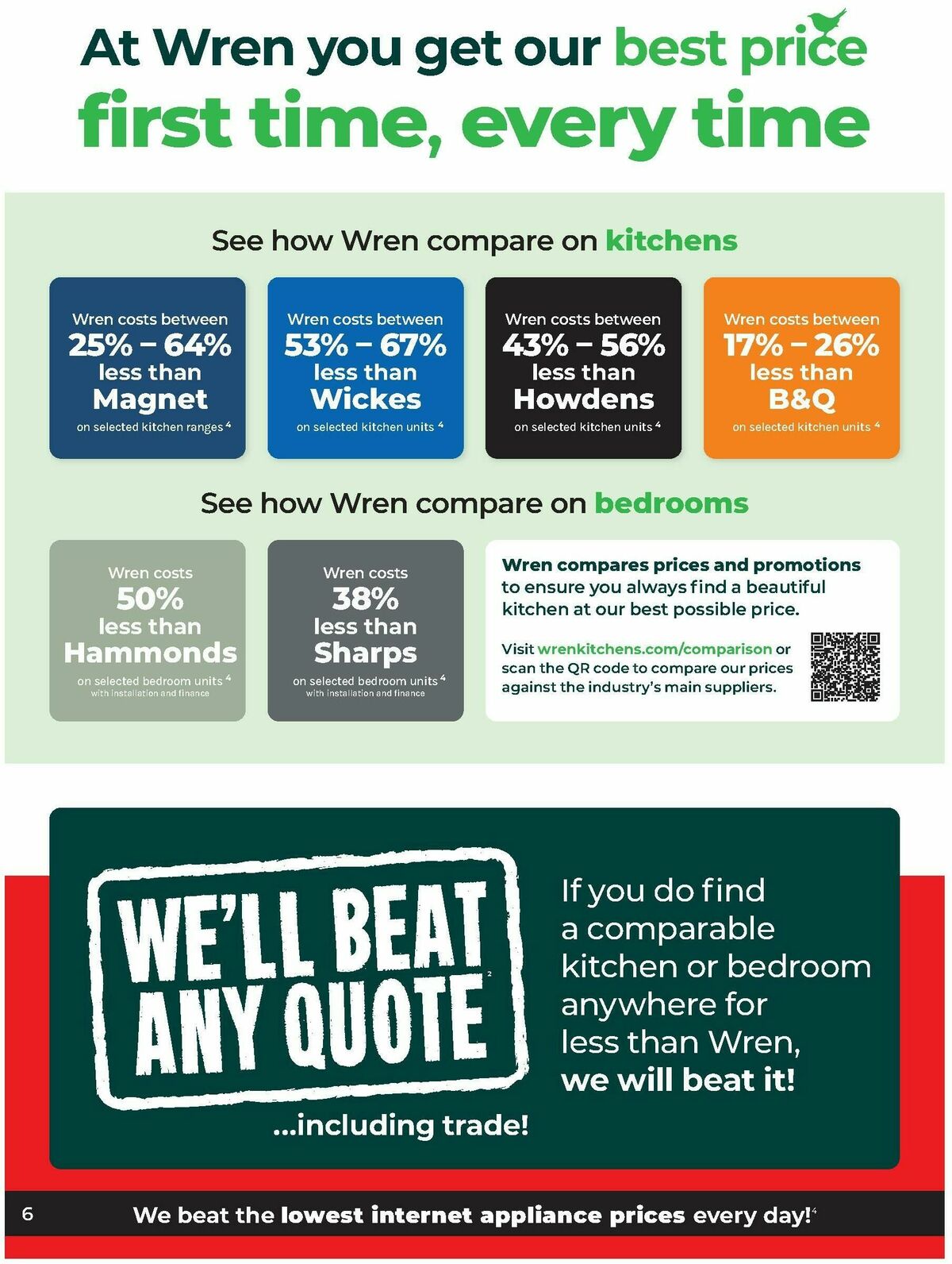 Wren Kitchens Offers from 5 November