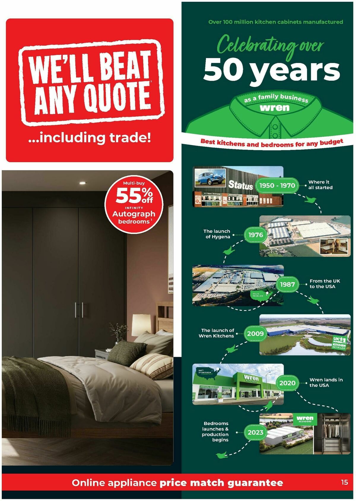 Wren Kitchens Offers from 18 November