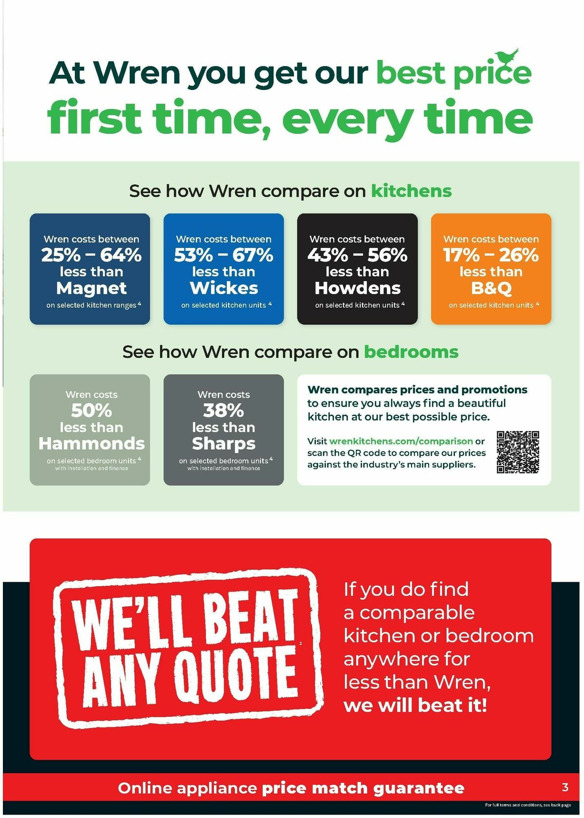 Wren Kitchens Offers from 18 November