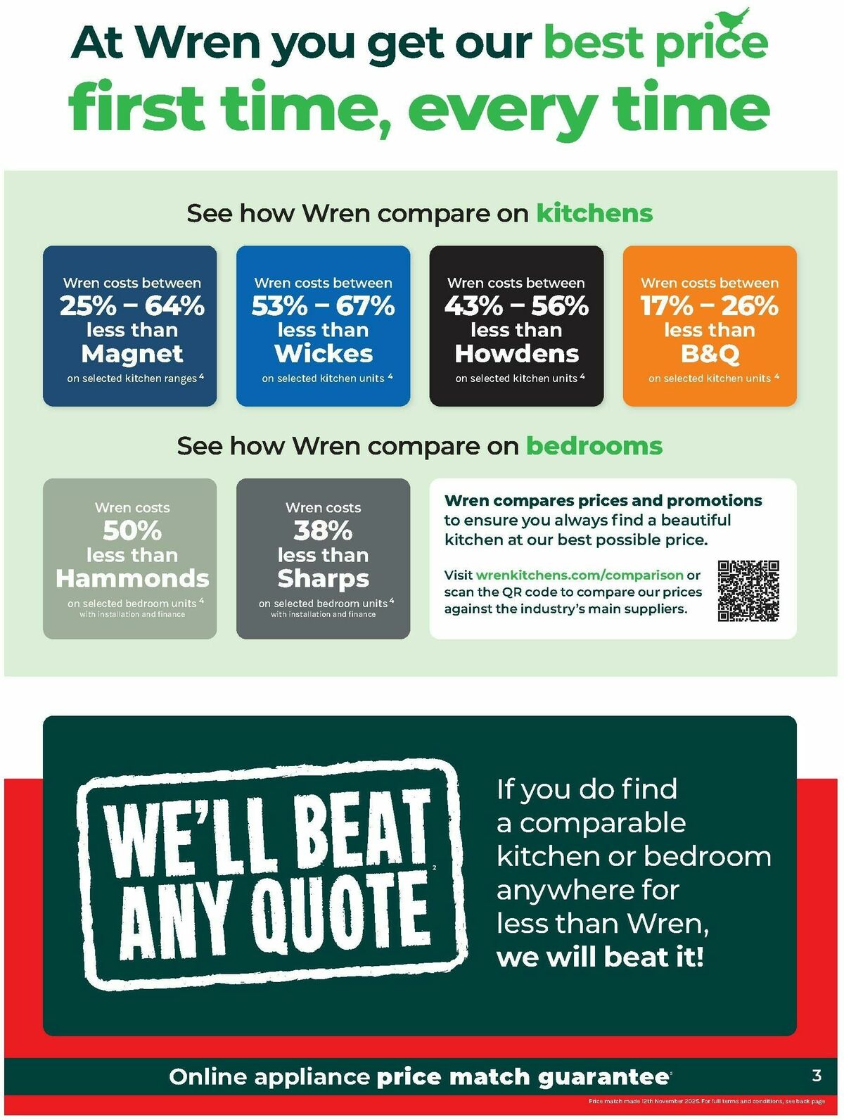 Wren Kitchens Offers from 1 December