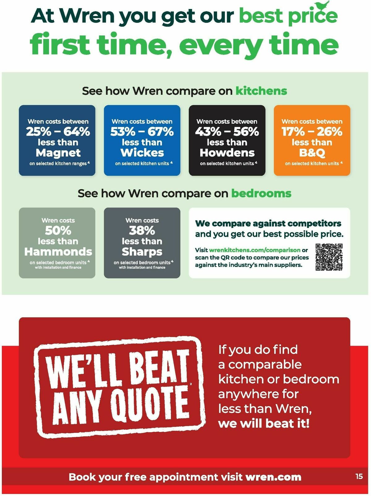 Wren Kitchens Offers from 11 December