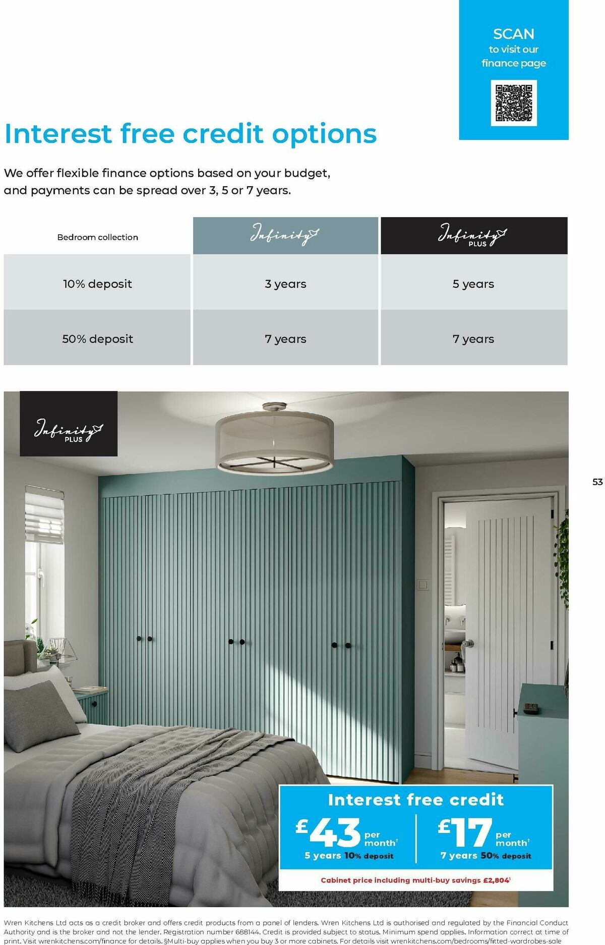 Wren Kitchens Bedroom Brochure Offers from 21 January