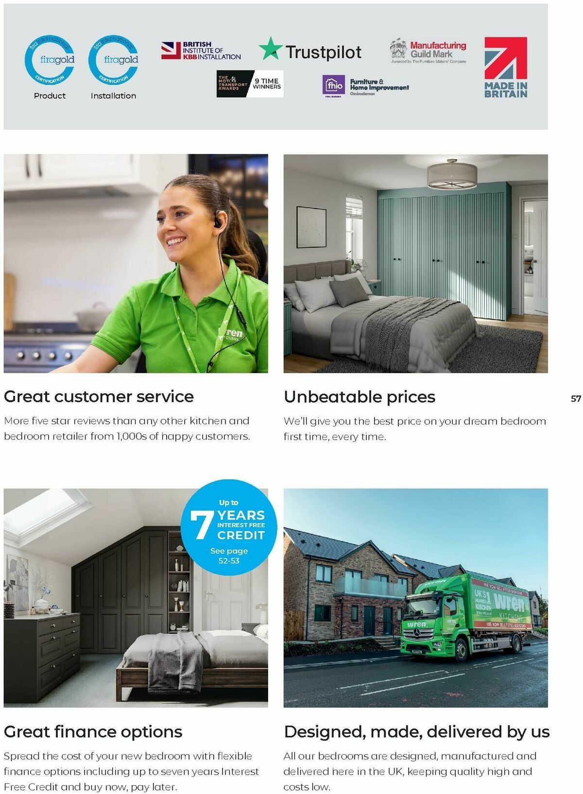 Wren Kitchens Bedroom Brochure Offers from 21 January