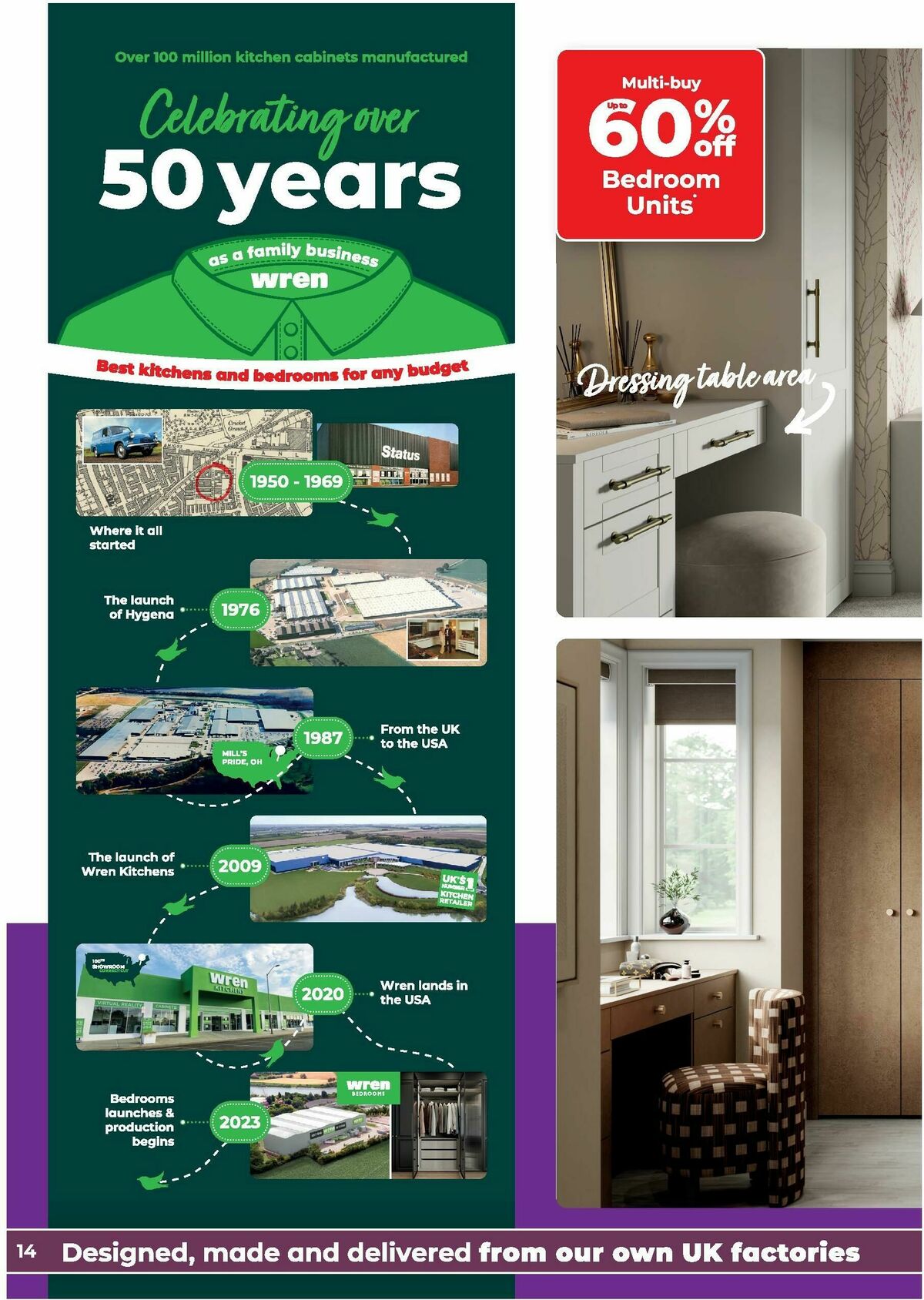 Wren Kitchens Offers from 21 January